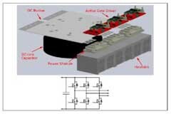 通過轉向1700V SiC MOSFET，無需考慮功率轉換中的權衡問題