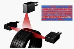 應用于機器視覺的3D激光三角測量技術