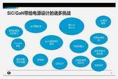 從測試角度看寬禁帶技術的挑戰，泰克為工程師提供簡化工具