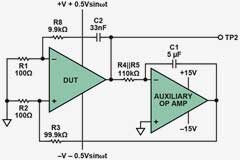 運算放大器參數的簡易測量“指南”