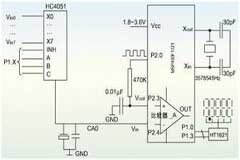 用MSP430F1121內(nèi)置比較器設(shè)計(jì)高精度A／D變換器