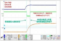 RS－485自動收發應用異常怎么辦？