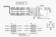 嵌入式核心板開發之ESD靜電保護