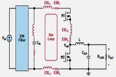 如何通過最小化熱回路PCB ESR和ESL來優(yōu)化開關(guān)電源布局