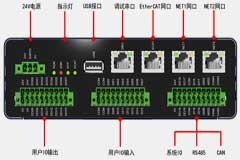 ZMC300E EtherCAT主站控制器實現復雜的運動軌跡規劃原理及應用