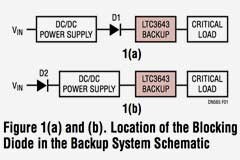 簡單的3．3V 備用電源的解決方案