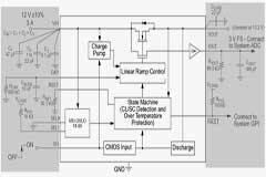 在消費(fèi)類應(yīng)用中使用 SLG59H1120V 作為備用安全電源開(kāi)關(guān)