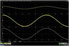 使用示波器或數字化儀進行更好測量的一些規則