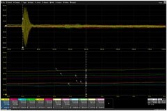 縮小數字示波器波形中的間隙