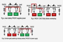 一種用于戶外電源電池管理系統的冗余設計