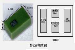 移動通信天線中使用變壓器常見3個難題及解決方案