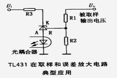 開關(guān)電源中TL431的運(yùn)行原理及典型應(yīng)用