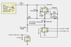 使用“標簽外”的 CMOS 觸發器實現精密電容傳感器