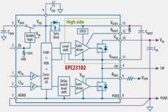 采用 GaN ePower IC 的動力轉向