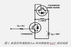 MOSFET與IGBT的區別