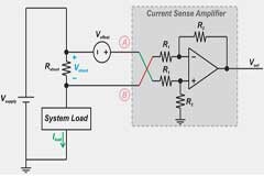 了解電阻電流檢測中的放大器失調電壓和輸出擺幅