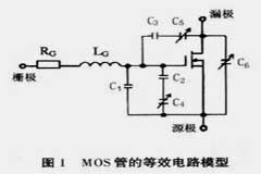 MOSFET柵極驅動的優化設計