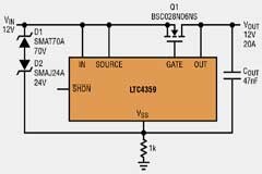 二極管控制器適用于汽車和電信電源解決方案