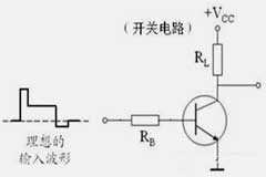 如何提高晶體管的開(kāi)關(guān)速度？