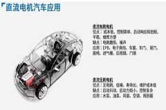 智能電機(jī)驅(qū)動(dòng)給汽車(chē)帶來(lái)的提升
