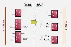 為 FPGA 設計添加復位功能的注意事項