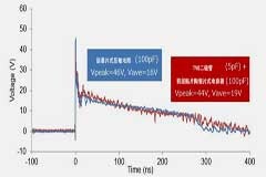 穩壓、TVS二極管和壓敏電阻的區別