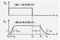 分析三極管的開(kāi)關(guān)速度由什么決定