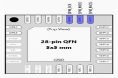 環境光監測器：在 LCD 上顯示測量值