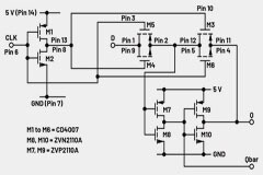 ADALM2000實驗：CMOS邏輯電路、D型鎖存器