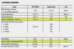 【科普】通俗易懂的PCB爆板原因以及玻璃轉(zhuǎn)換溫度
