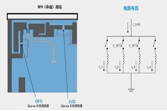 優(yōu)化移動天線調(diào)諧的簡易方法