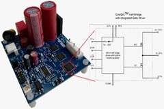 家電電機驅動應用——SiC功率器件帶來更高能效和功率密度