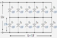 超級(jí)電容器的應(yīng)用