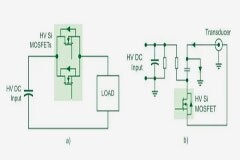 高壓分立Si MOSFET (≥ 2 kV)及其應用