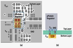 熱環(huán)路 PCB ESR 和 ESL 與去耦電容器位置的關系