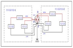 GaN HEMT器件主要性能指標(biāo)有哪些？寬禁帶器件測試方案