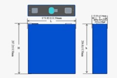 鋰離子電池和干電池的差別，鋰離子電池和干電池哪個好
