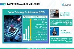支持大語言模型的下一代AIoT系統該怎么做設計驗證？