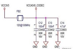 VCC（電源）和 GND（地）之間電容的作用