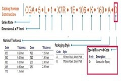 電容編號里的這個字有特殊意義