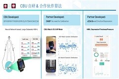 ADI推出ADPD 7000模擬前端，讓可穿戴設備“更懂你”