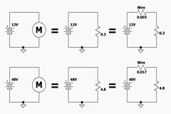 為什么汽車電源正在用 48V 取代 12V
