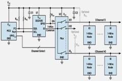 如何將1－Wire主機復用到多個通道