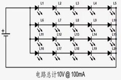 通孔和表面貼裝LED該選誰？5種應(yīng)用場(chǎng)景，我們來逐一分析~