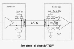 LVDS 數據線接收器保護偏置電阻的故障保護偏置網絡設計