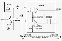 用于為激光驅動器供電的數字電阻