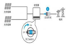 光伏人必備！新買的逆變器怎么調試？