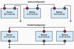 利用USB－C實現并聯電池充電如何幫助提升用戶體驗
