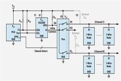 如何將1－Wire主機復用到多個通道？