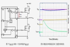 以 SGM48211 為例，分享高壓半橋柵極驅(qū)動芯片共性問題應(yīng)對措施